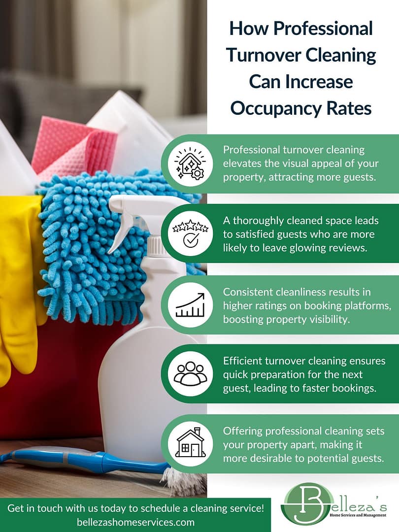 How Professional Turnover Cleaning Can Increase Occupancy Rates
